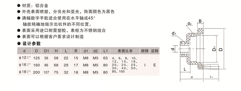 恒盛定制满幅数字手轮,内波纹手轮,背波纹手轮,椭圆拉手,胶木拉手,方形拉手