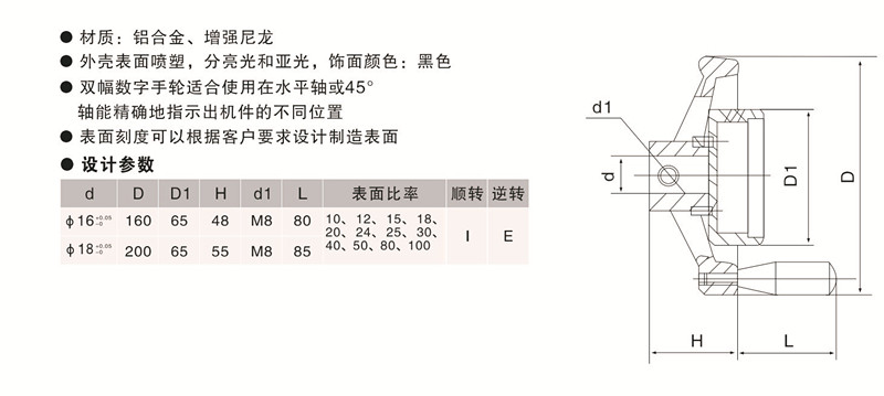 恒盛定制塑料双幅数字手轮,内波纹手轮,背波纹手轮,椭圆拉手,胶木拉手,方形拉手