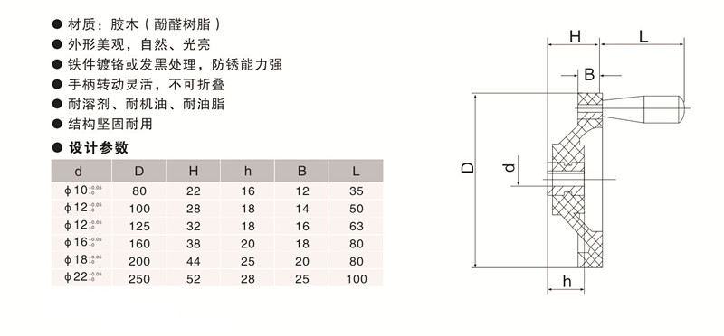 恒盛手轮厂家定制 内波纹手轮,背波纹手轮,椭圆拉手,胶木拉手,方形拉手
