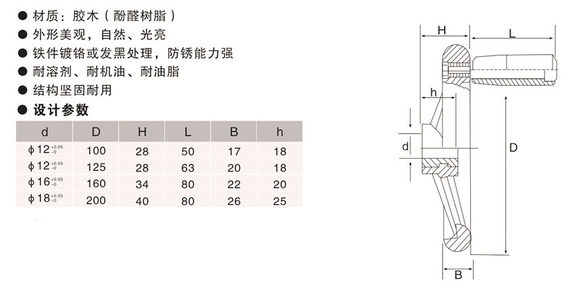 恒盛手轮厂家定制圆轮缘手轮,内波纹手轮,背波纹手轮,椭圆拉手,胶木拉手,方形拉手