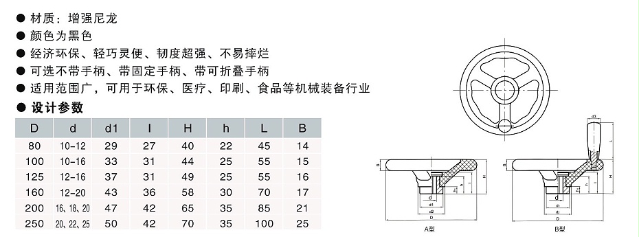 恒盛注册大量有现货塑钢手轮