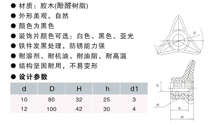 恒盛定制三角把手,内波纹手轮,背波纹手轮,椭圆拉手,胶木拉手,方形拉手