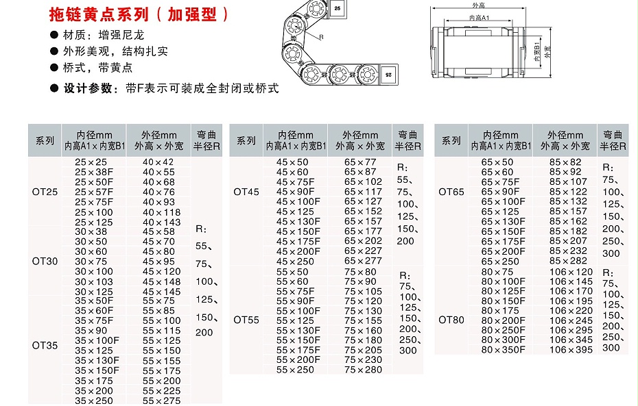 恒盛定制内波纹手轮,背波纹手轮,椭圆拉手,胶木拉手,方形拉手