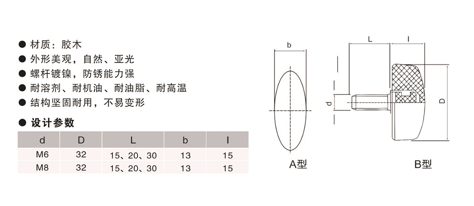 恒盛定制一字把手,内波纹手轮,背波纹手轮,椭圆拉手,胶木拉手,方形拉手