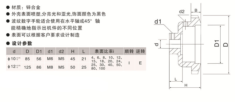 恒盛定制表盘手轮内波纹手轮,背波纹手轮,椭圆拉手,胶木拉手,方形拉手