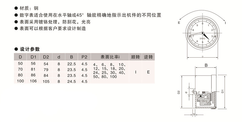 恒盛定制重锤表,内波纹手轮,背波纹手轮,椭圆拉手,胶木拉手,方形拉手