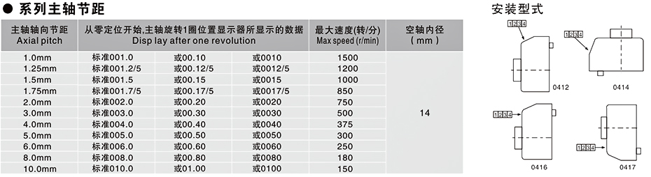 恒盛批发内波纹手轮,背波纹手轮,椭圆拉手,胶木拉手,方形拉手