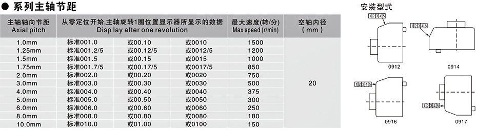 恒盛批发内波纹手轮,背波纹手轮,椭圆拉手,胶木拉手,方形拉手