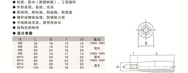 恒盛定制转动手柄,内波纹手轮,背波纹手轮,椭圆拉手,胶木拉手,方形拉手
